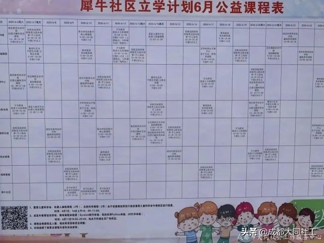 「犀浦公英」2020有這些事，你都知道(dào)嗎？