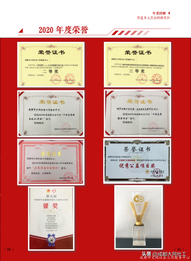 「同同播報」成都大同社工2020年(nián)報