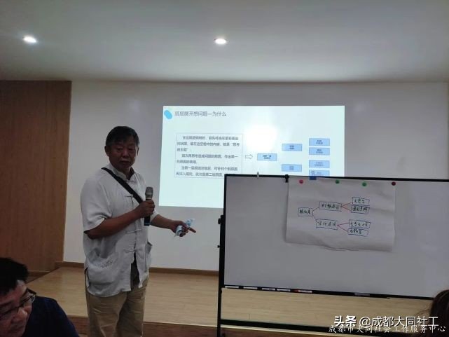 金牛百千萬 | 集骨幹之廣議，聚院落之焦點