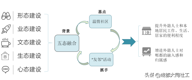 「年(nián)度總結」回顧2020年(nián)那些不平凡的(de)瞬間