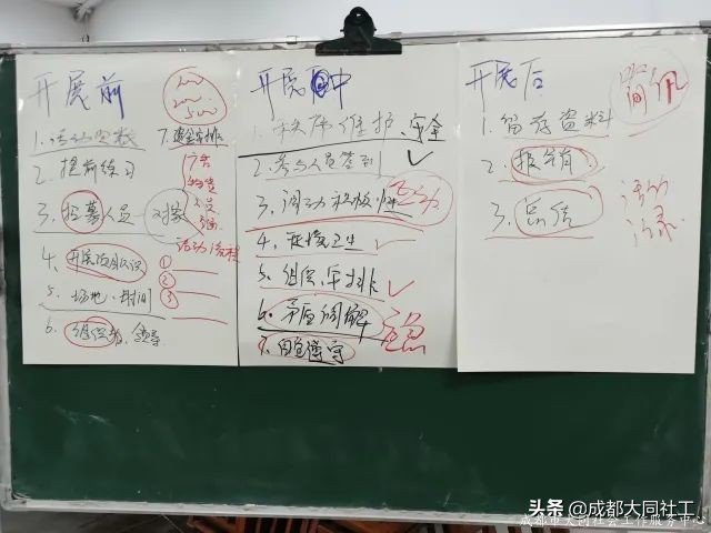 自(zì)組織培育 | 賦能自(zì)組織骨幹，共促美好清波發展