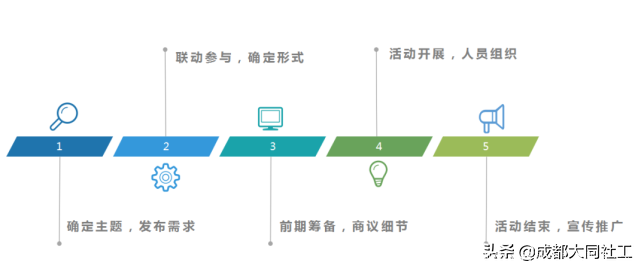 黨建引領丨雙小柏與你一(yī)起乘風破浪走過的(de)2020