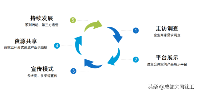 黨建引領丨雙小柏與你一(yī)起乘風破浪走過的(de)2020