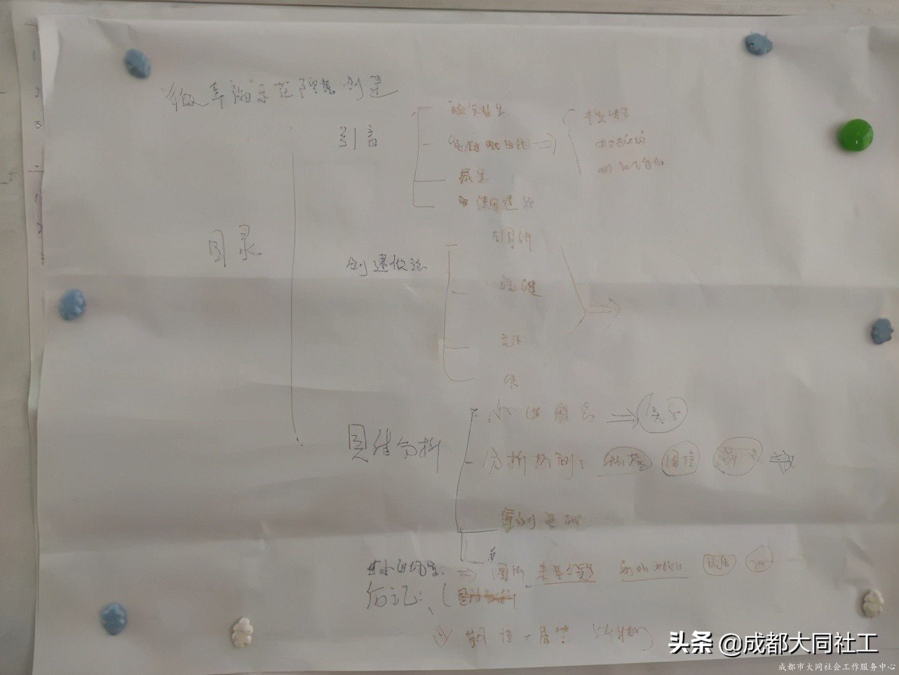 金牛百千萬｜群賢畢至 集思廣益--“三微”課程包2.0版本研讨會