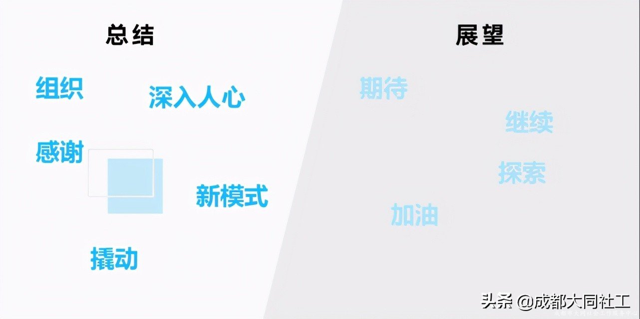 金牛區發展治理(lǐ)“百千萬”工程2020年(nián)度優秀“微項目”路演