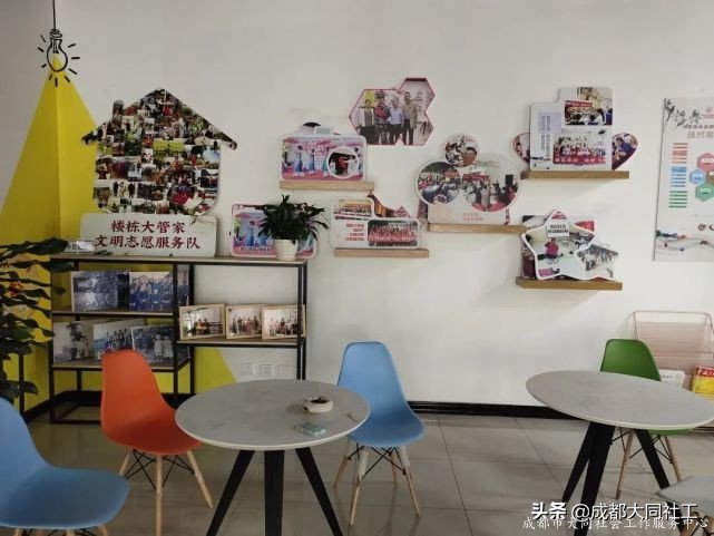 社工·社治｜平台對接——推進天府藝術公園片區社區營造(五)