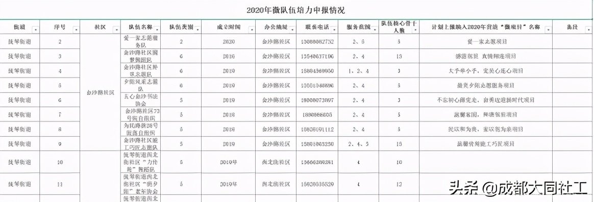金牛百千萬｜2020@2021：堅守初心 重新出發