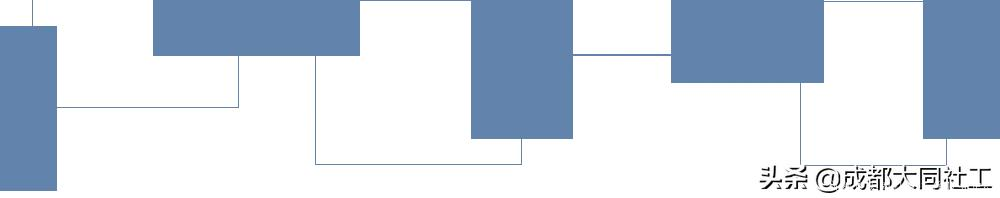 紅(hóng)光街道(dào)關愛援助站為(wèi)低(dī)保群衆送關愛